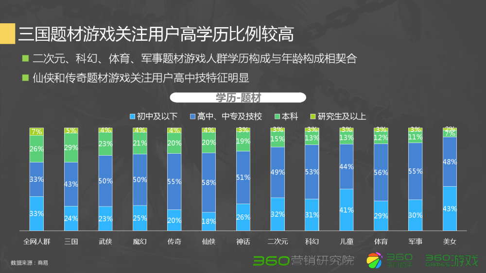 怀旧梦幻西游：梦幻西游2转区服务器