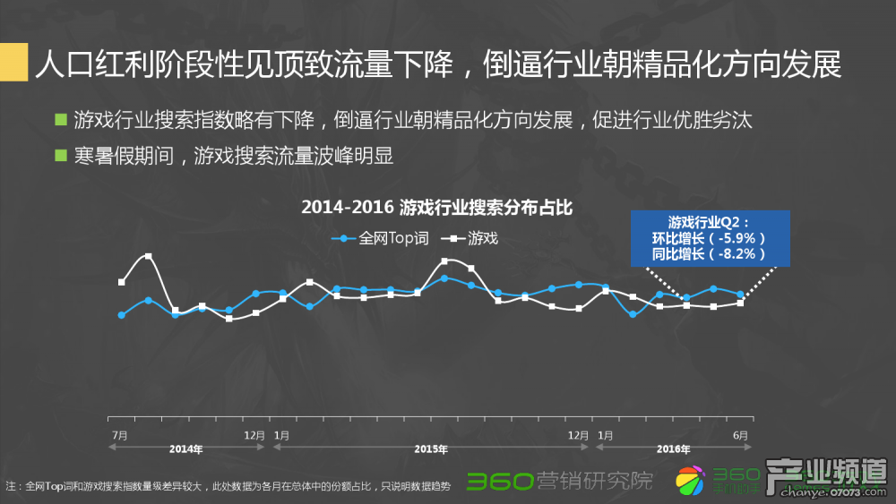 梦幻西游工坊采药技巧视频