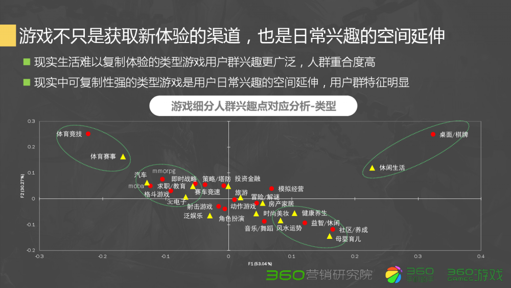 梦幻西游孙悟空长什么样