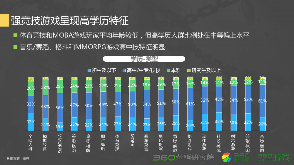 梦幻西游天地组合推荐