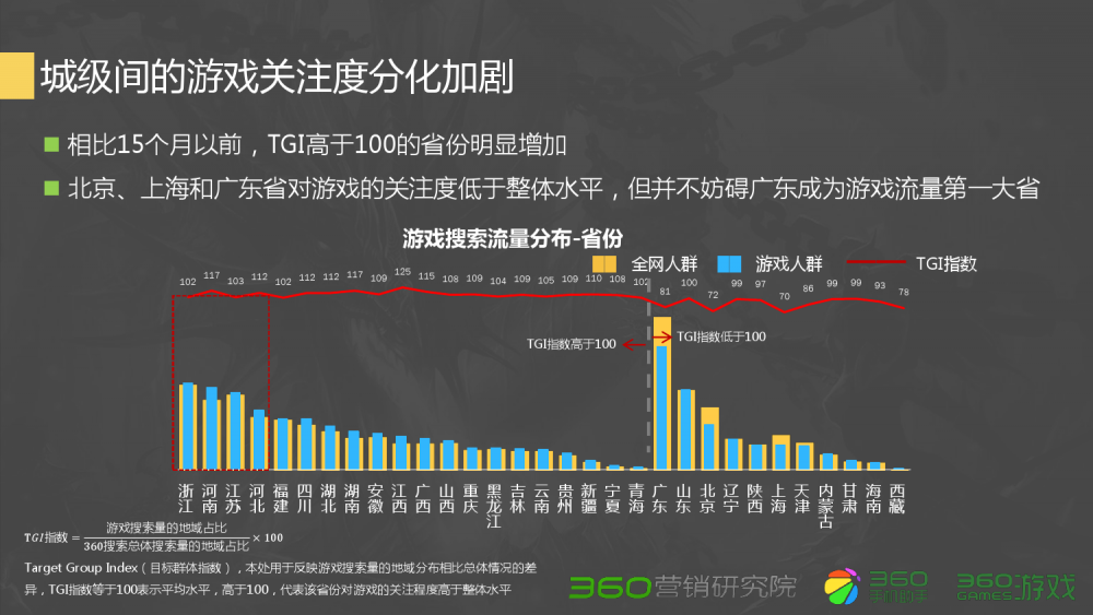 梦幻西游心得技能解锁攻略